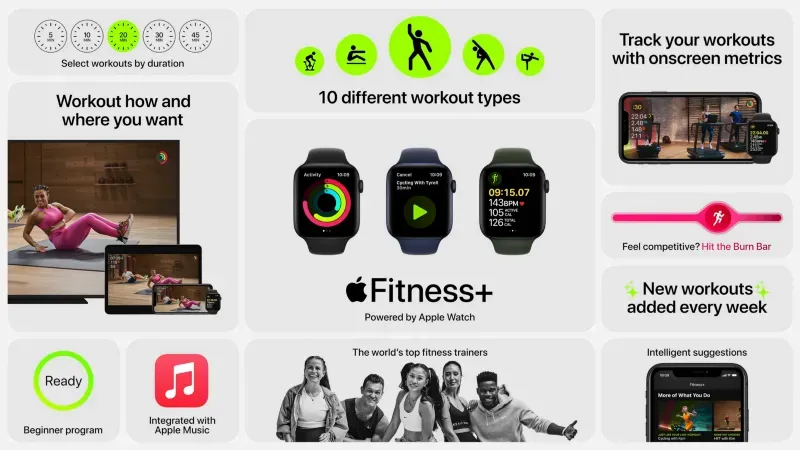 apple fitness