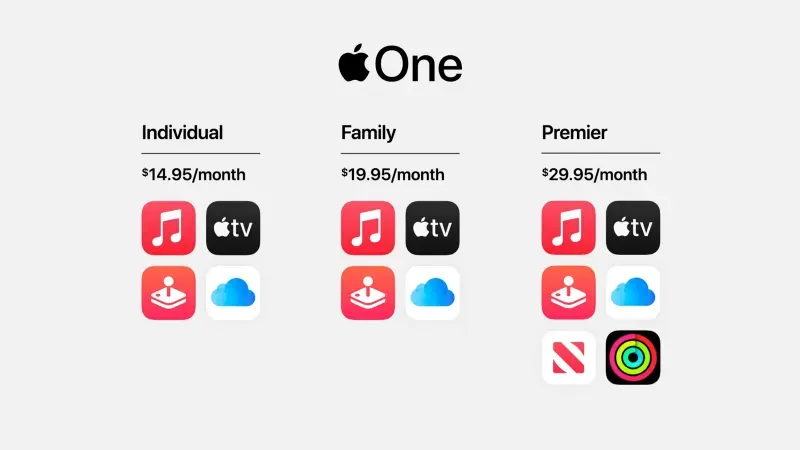 apple one service