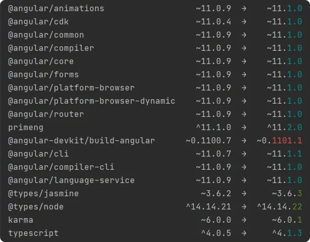 A quick guide to updating dependencies.