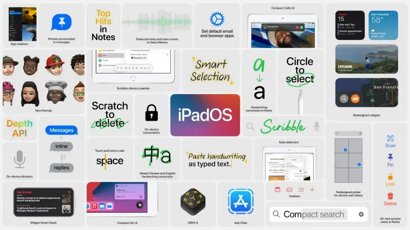 iOS 14