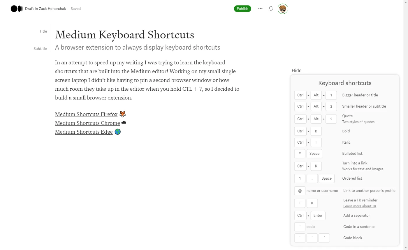 Medium Keyboard Shortcuts displayed on the Medium editor
